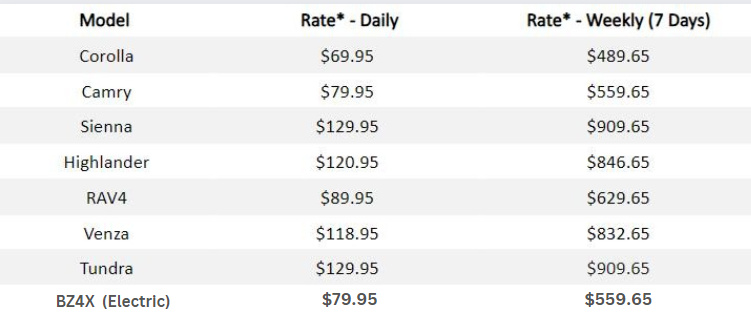 Reant A Toyota| Coad Toyota Paducah in Paducah KY
